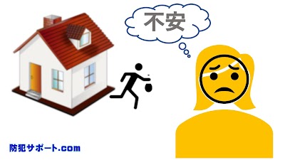 アサヒメディア（株） 広島営業所