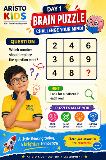 🧠 Can you solve today's Brain Puzzle? 🤔 post image