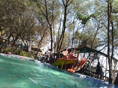 Photos of Pantai Kuwaru