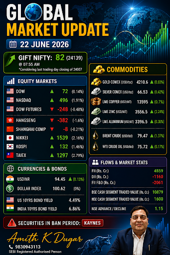 Business update post image