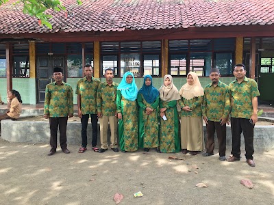 Photos of SDN.AIK.KANGKUNG