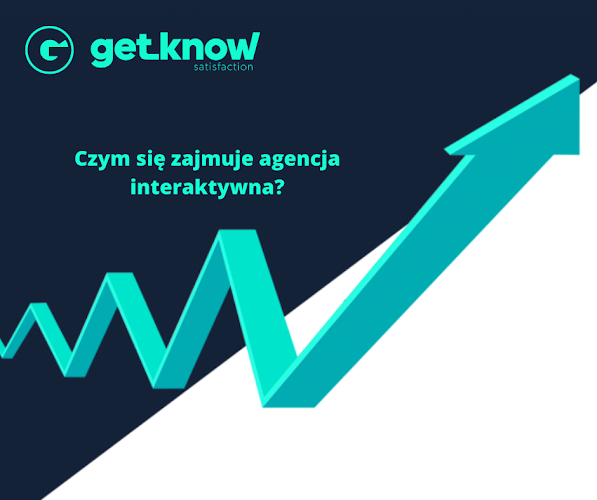 Godziny otwarcia getknow