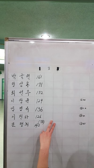 Photos of 서경보링장