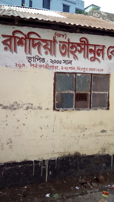 Photos of Itkhola Bazar