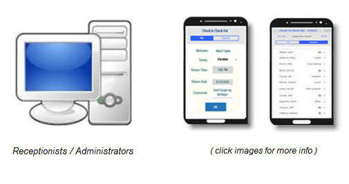 Softech Systems - Visual