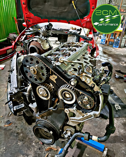 SCM Performance - Visual