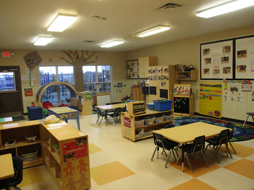 KinderCare of Avon