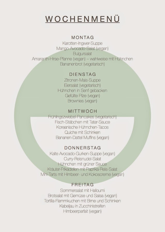 Clean Eats