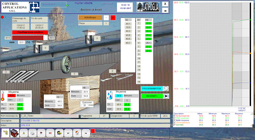 CONTROL APPLICATIONS SRL - Visual