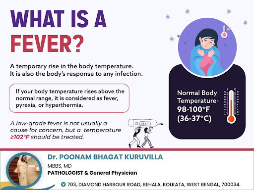 Know about the common complaint called fever. Read here