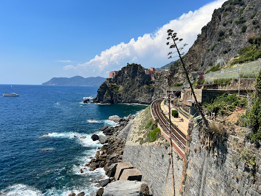 Manarola - Visual