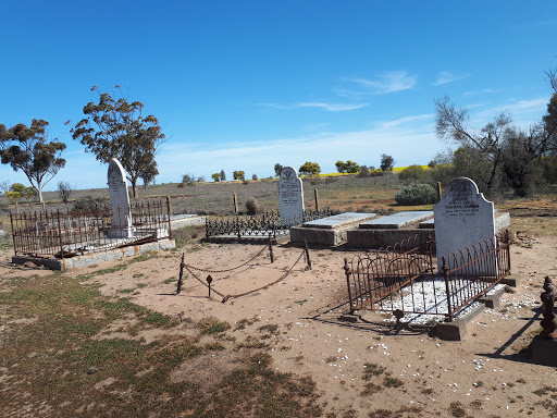 Corack Cemetery