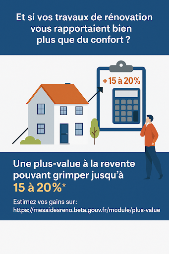Et si vos travaux de rénovation vous rapportaient bien...