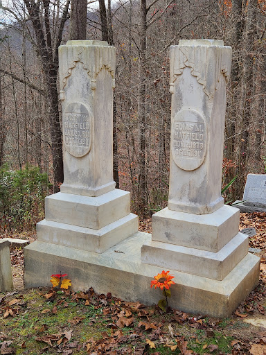 Devil Anse Hatfield Homeplace Site Gallery - United States
