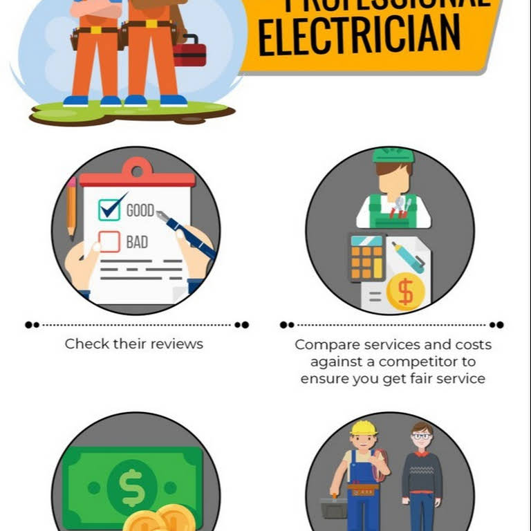 Meade Electric Commercial Electrical Repair near Scottsdale