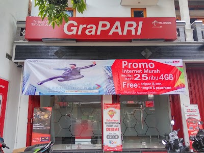 Photos of GraPARI Kulon Progo
