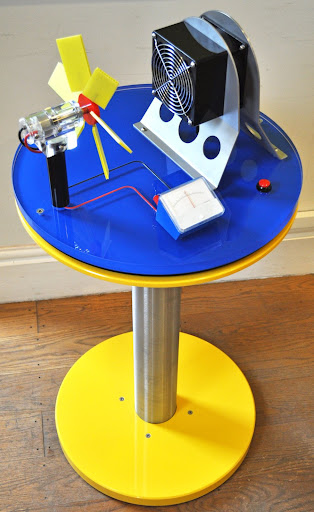 Interactive Science Ltd - Visual