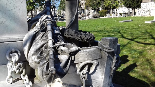 Cemitério de Agramonte