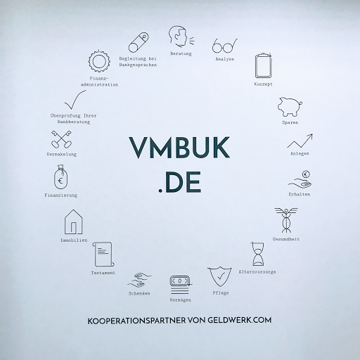 Volker Mauck Beratung & Konzepte GmbH & Co. KG - Thumbnail