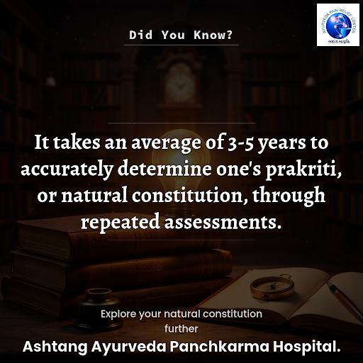 Did You Know ?