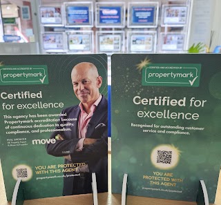 Churchills Estate Agents & Rental Management Limited