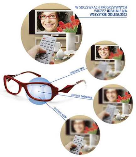 http://www.eurooptyk.com.pl/