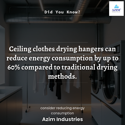 Did You Know?