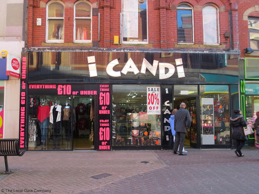 i CANDi - Visual
