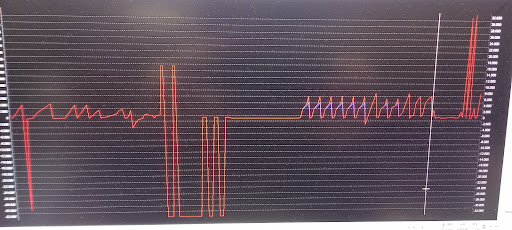 Powerchipwaiss - Visual