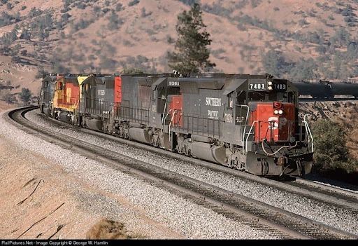Tehachapi Loop (1876) - Visual