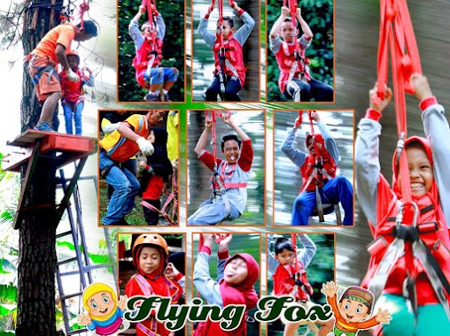 Mentari Outbound Anak Sekolah, Author: Mentari Outbound | Spesialis Outbound Anak