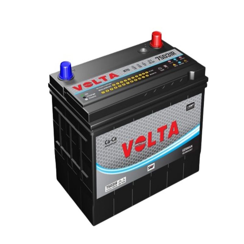 PowerCore Auto Batteries