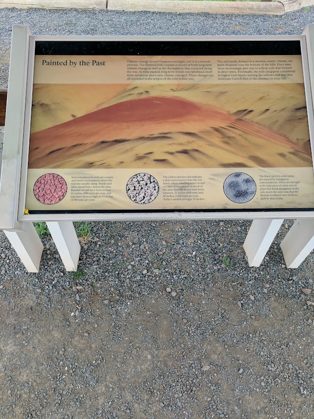 Painted Hills Overlook