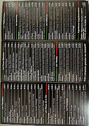 Photo n°1 de Tropicana Pizza à Le Pontet (Restaurant italien)