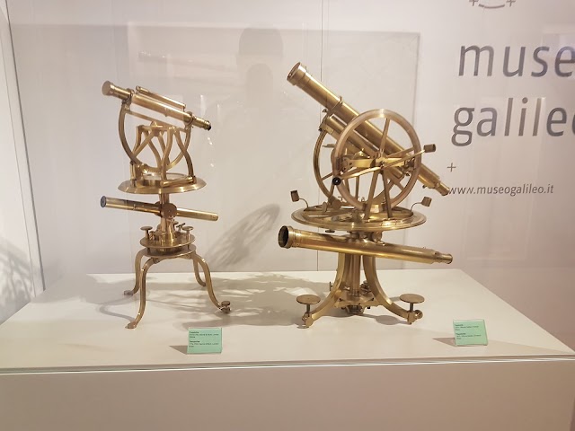 Museo Galileo