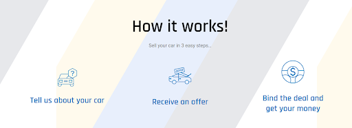 Enterprise Auto Buyers - Thumbnail