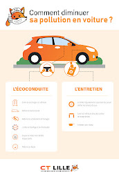 Photo n°21 de Controle Technique 50€ TTC – Lille Faches Ronchin | Rapide • Tous Véhicules à Faches-Thumesnil (Centre de contrôle technique)