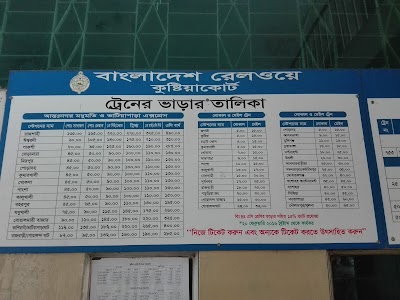 Photos of Kushtia Court Station