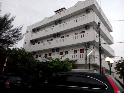 Photos of Prumahan Bandara Mas Belok Cc No 12