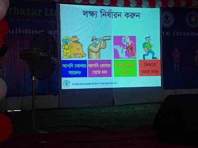 Photos of Shimultoli Bazar