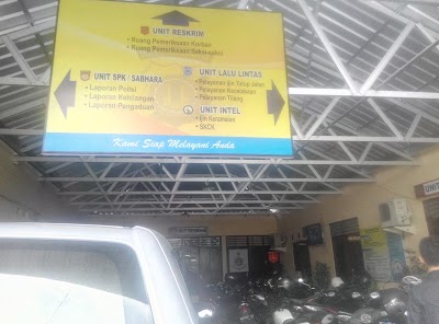 Photos of Polsek Kasihan Bantul
