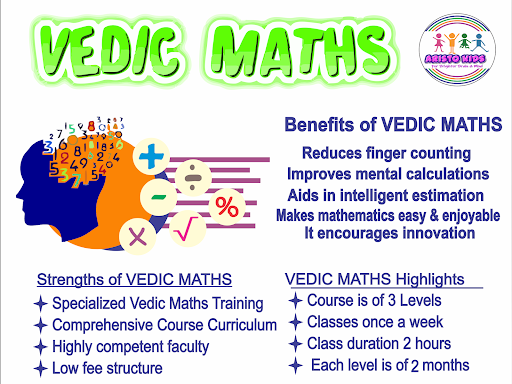Learning ABACUS helps in boosting the calculation skills thus making them better and faster like… post image