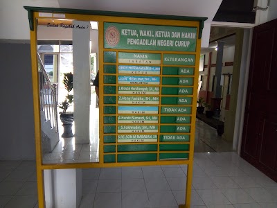 Photos of PN Curup