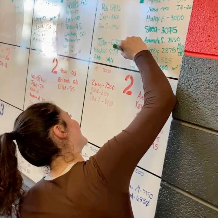 Performance360 photo 12