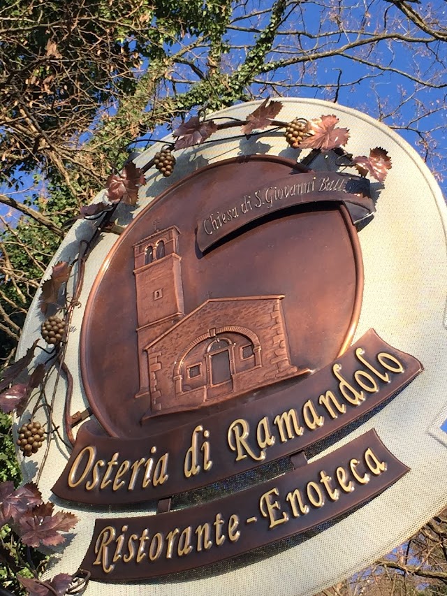 Place around image