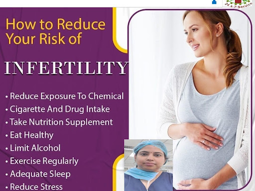 Reducing of Risk of Infertility is now getting Easy at MediLink HealthCare Group of Hospital by R… post image