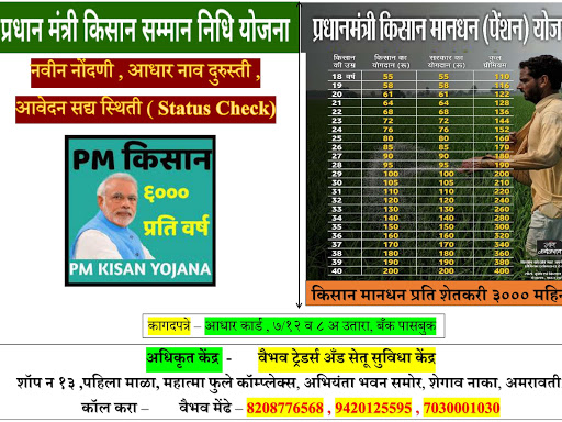 PM किसान व शेतकरी मानधन योजना  call - 8208776568 post image