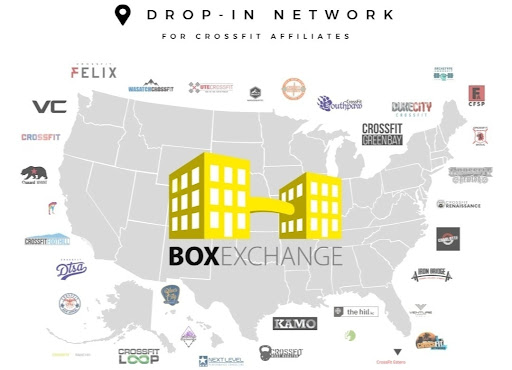 The Box Exchange