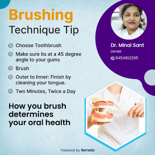 Brushing Technique post image