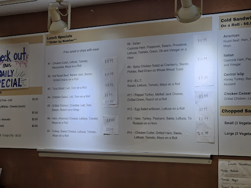 Kim's Cafe - Thumbnail